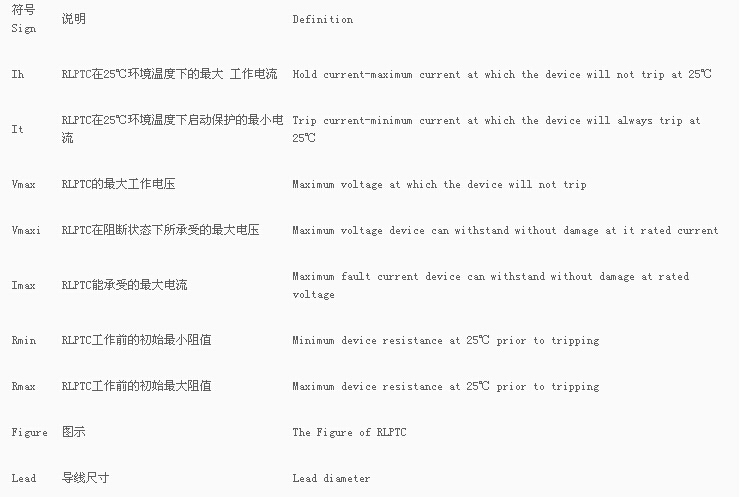 圖片關鍵詞