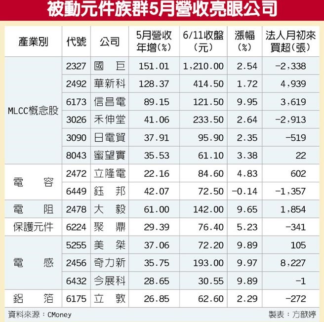 圖片關鍵詞
