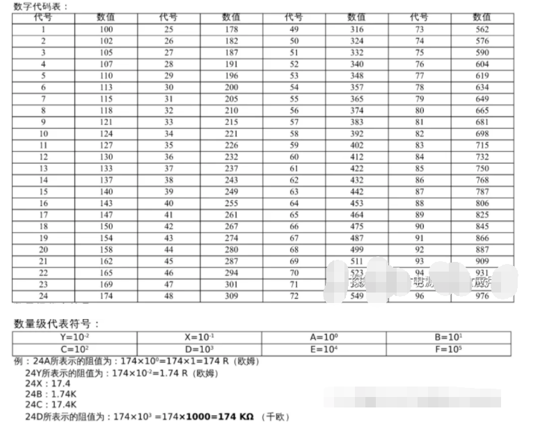 圖片關鍵詞