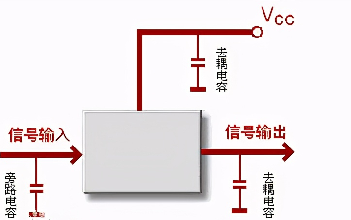 圖片關鍵詞